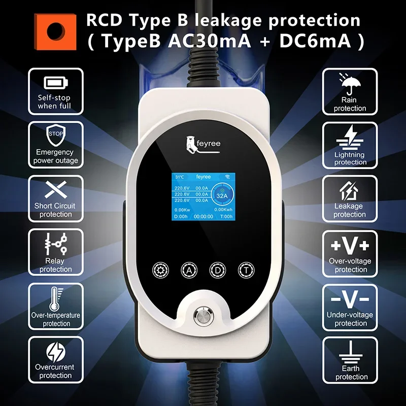 Feyree 22KW Type 2 Kabel EVSE  - Ev Charger Type 2 22Kw 32A 3 Phase recensie en prijs